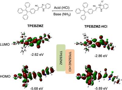 Design and Synthesis of AIE-Based Small-Molecule and Nanofibrous Film for Fluorescent Sensing Application